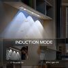 ProMotion™ - Automatische und moderne Beleuchtung | 50% Rabatt