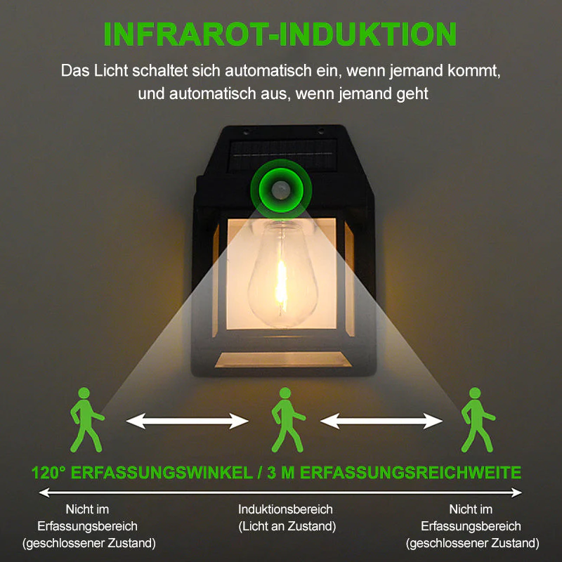 SolarClear® | Solar-Glühbirnen-Wandleuchte