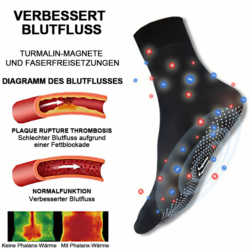 1+2 Gratis | ShapeSocks™ - Schlanke Beine und straffe Haut in einem Schritt!