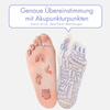 TherapyFeet™ Physiotherapie Massage Socken (1+1 GRATIS)