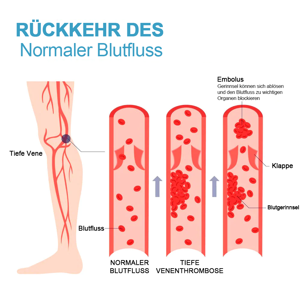 1+2 Gratis | ShapeSocks™ - Schlanke Beine und straffe Haut in einem Schritt!