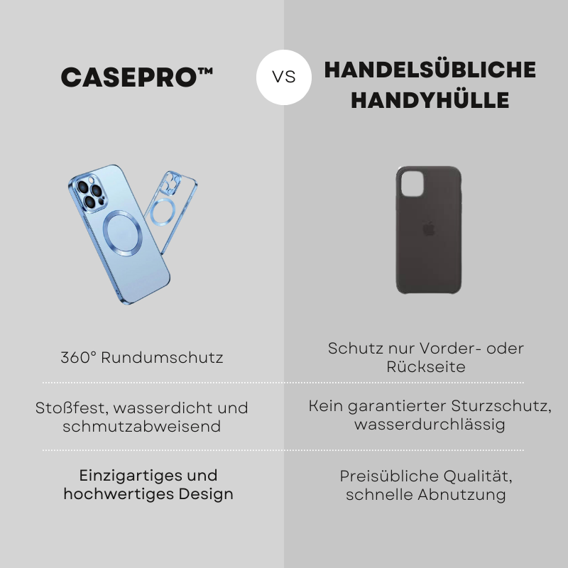 50% Rabatt | CasePro™ - Erlebe ultimativen Schutz und Eleganz!