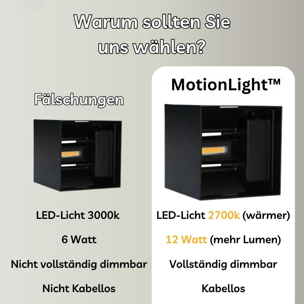 MotionLight™ - Die kabellose und luxuriöse Wandlampe! [Letzter Tag 50% Rabatt]