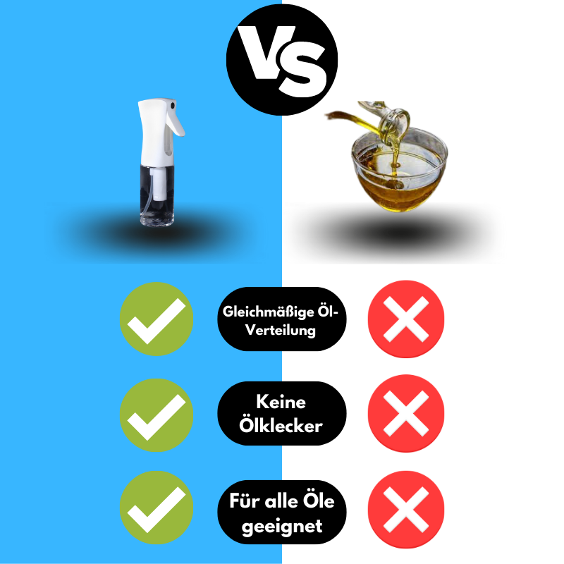 OilMister™ - Der ultimative Ölnebelzerstäuber für gleichmäßige Geschmackserlebnisse!